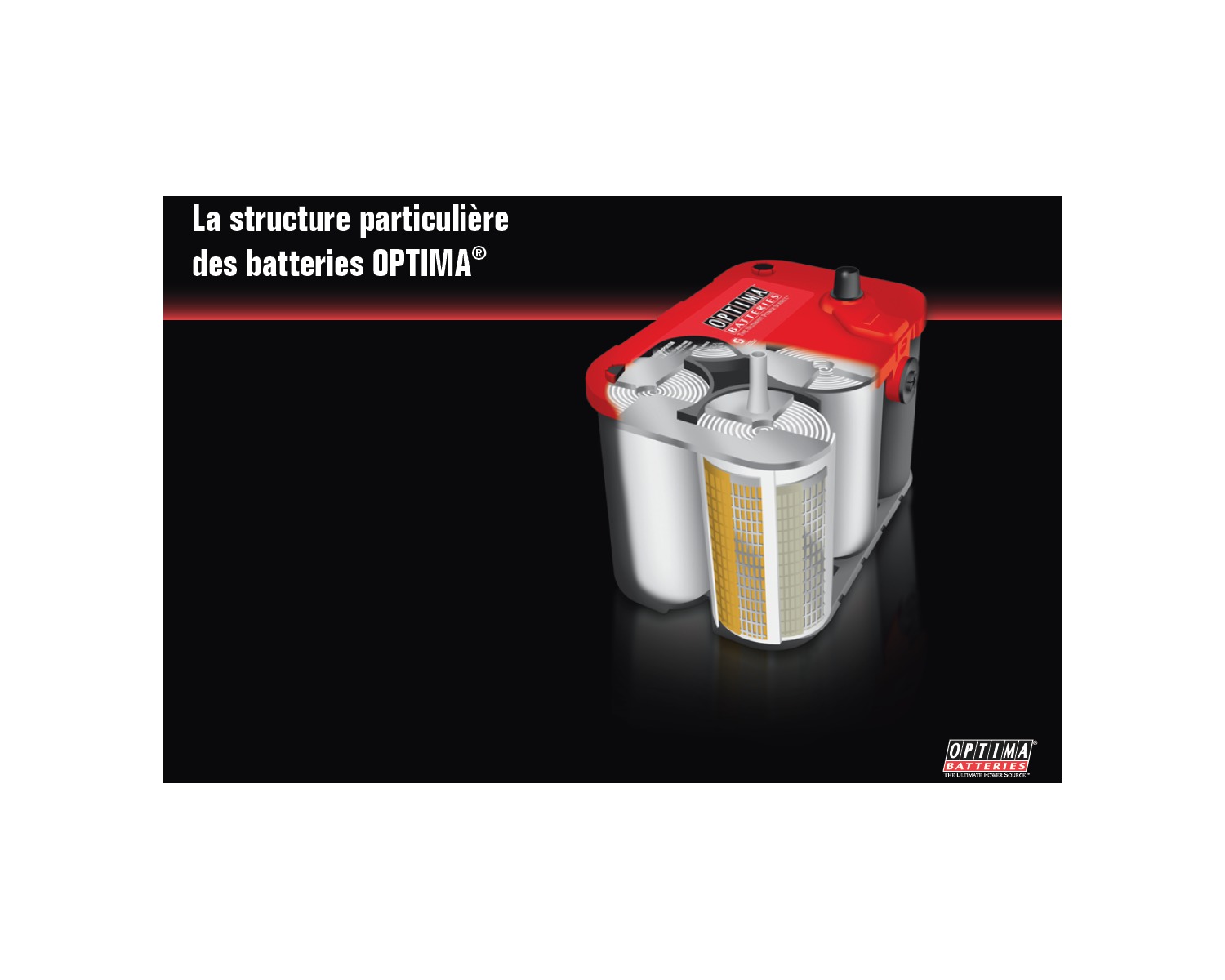 BIGSHIP Batterie starter 95Ah - Batteries - BigShip Accastillage -  Accessoires pour bateaux