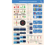 VAGNON L'essentiel du plaisancier (planche adhésive)