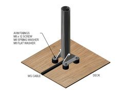 MARLEC Kit anti-vibration