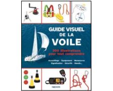 VAGNON Guide visuel de la voile