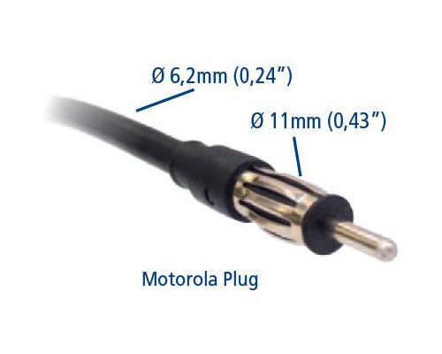 GLOMEX Cable FME pour FM - 18m