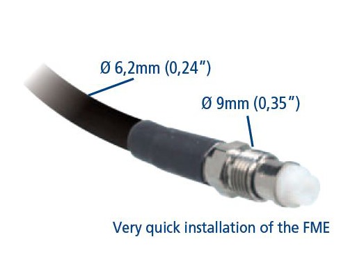 GLOMEX Cable FME pour FM - 18m