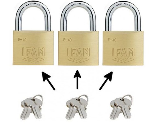 IFAM Cadenas laiton double verrouillage E-30 mêmes clés