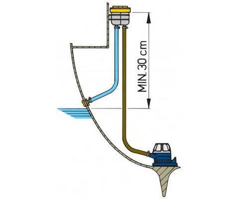 VETUS Filtre separateur pour eau de cale