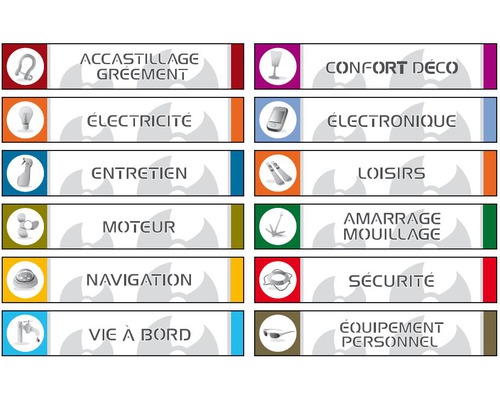 Kit de 12 panneaux signalétique horizontaux