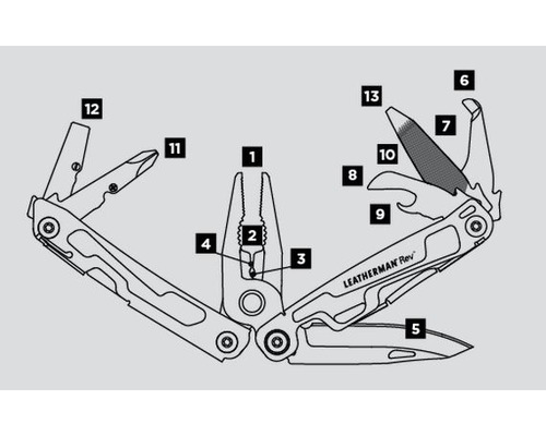 LEATHERMAN REV couteau et pince multifonctions