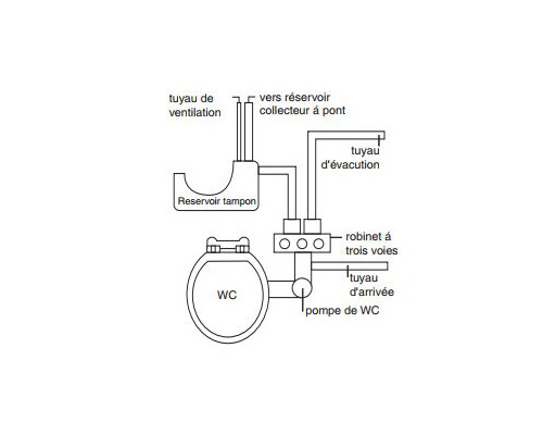 RM69 Réservoir pour eaux noires pour WC RM69