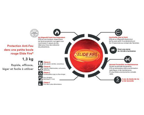 Elide Fire Mini boule de protection anti-feu