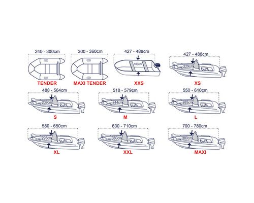 COVY LINE Housse pour bateau 518-579 cm