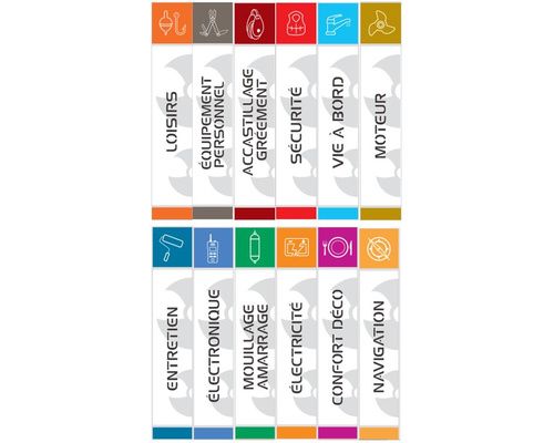 Kit de 12 panneaux signalétique verticaux