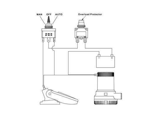 SEAFLO Tableau de commande LED + INTERRUPTEUR 12V