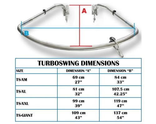 TurboSwing® GIANT