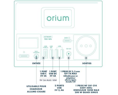 ORIUM Station d'énergie portative IZYWATT 150W