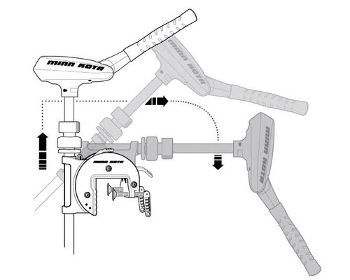 MINN KOTA Riptide 45