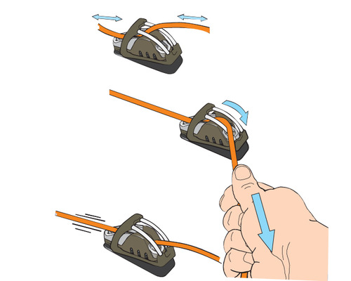 CLAMCLEAT Guide cage pour CL814