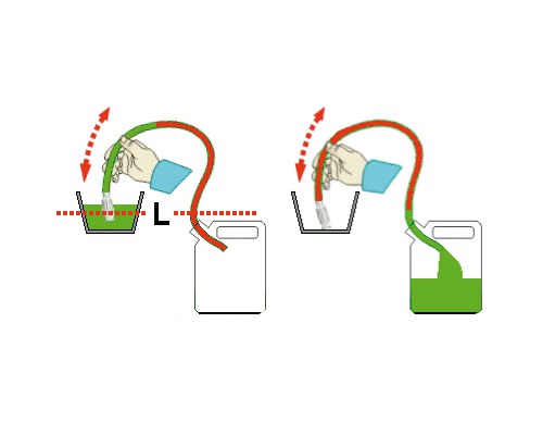 SUPERPUMP siphon facile grand modèle