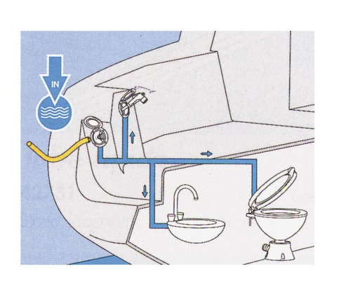 OSCULATI Entrée d'eau douce avec régulateur de pression 3 ba