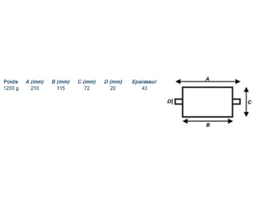 BIGSHIP Anode à souder 1,2 kg