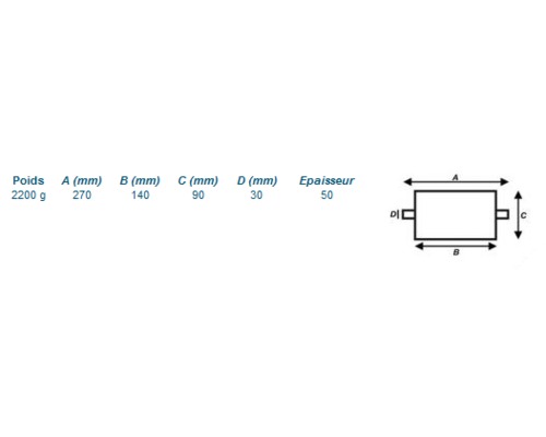 BIGSHIP Anode à souder 2,2 kg