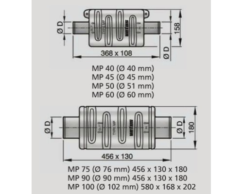 VETUS Silencieux d'échappement Ø90mm