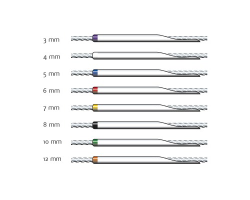 DAN FENDER Gaine câble 1,8m/10mm