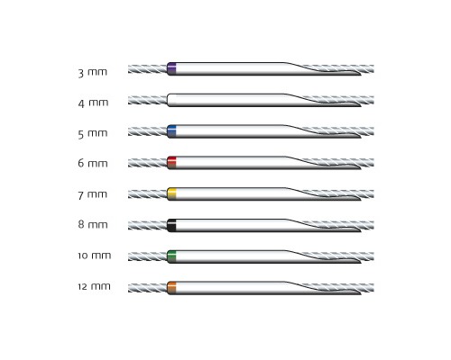 DAN FENDER Gaine câble 1,8m/8mm