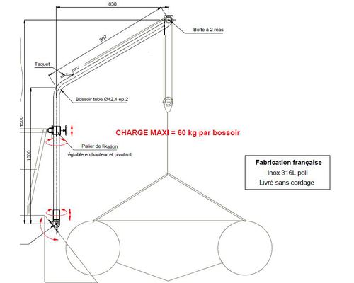 SDI Mât de charge inox pivotant 60 kg