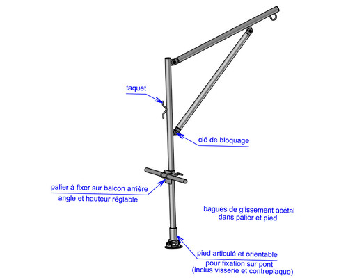 SDI Mat de charge inox Ø38mm pivotant et repliable 35 kg