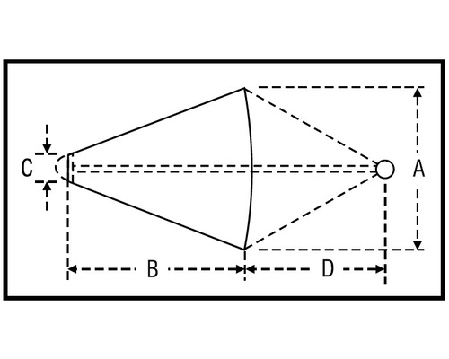 LALIZAS Ancre flottante pro. Ø200cm