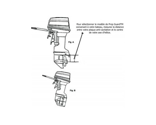 PROP GUARD Protection d'hélice 11''