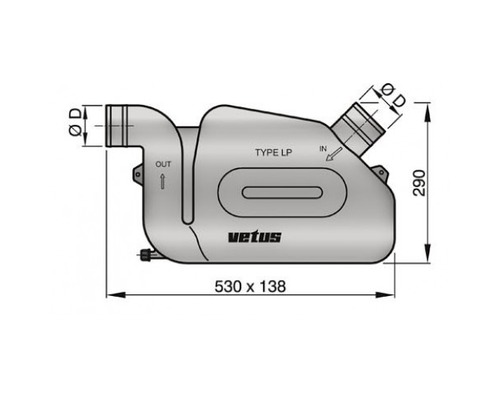 VETUS Waterlock LP75