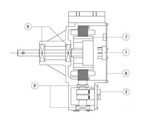 LVM Kit roulements Rotor pour Aérogen 4